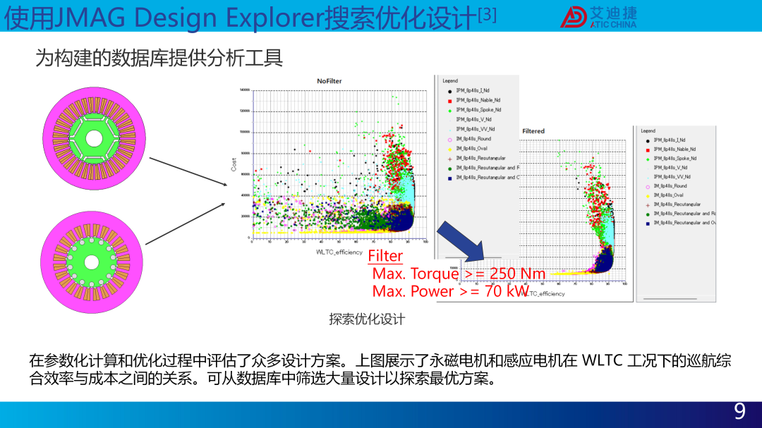 JMAG V24.1新功能介绍(图10)