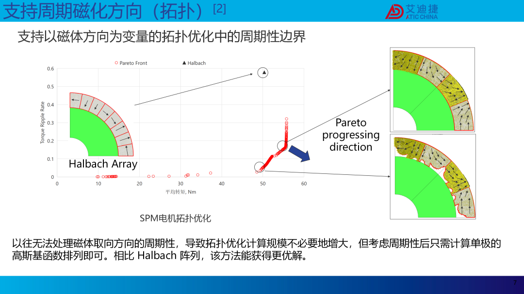 JMAG V24.1新功能介绍(图8)