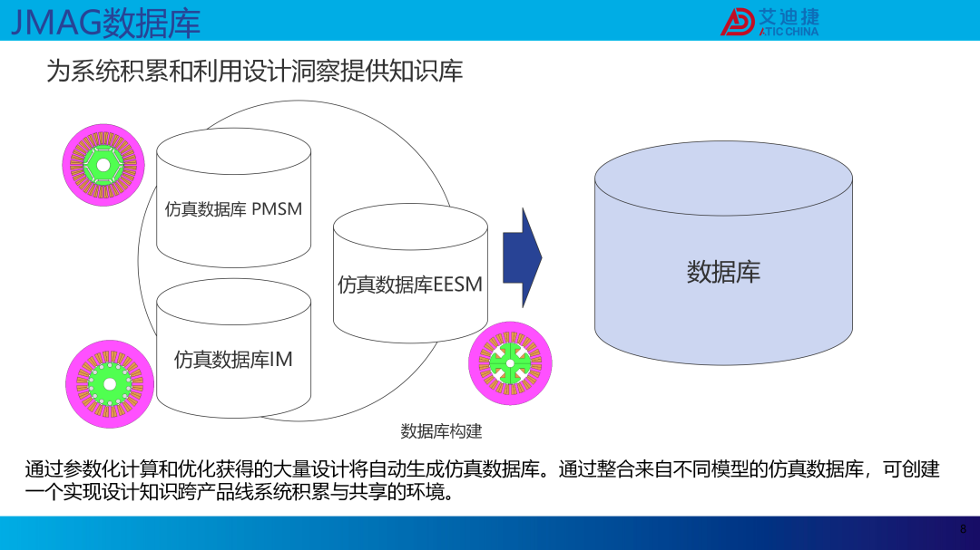 JMAG V24.1新功能介绍(图9)