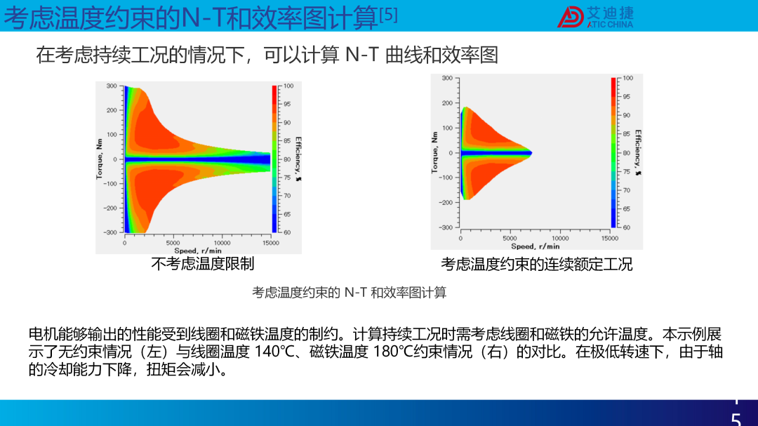 JMAG V24.1新功能介绍(图16)