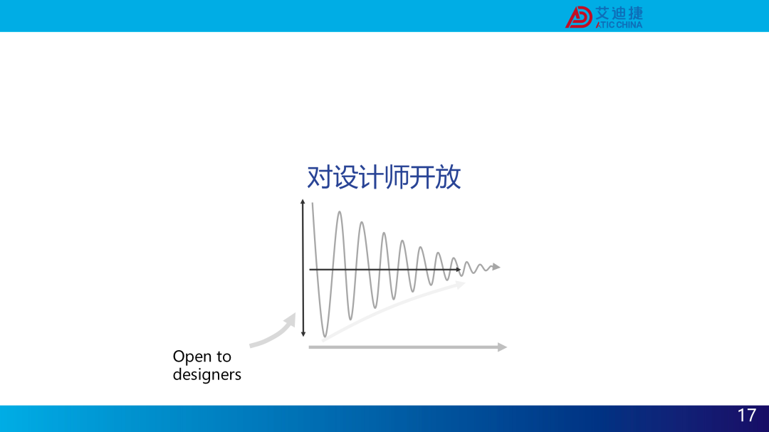 JMAG V24.1新功能介绍(图18)