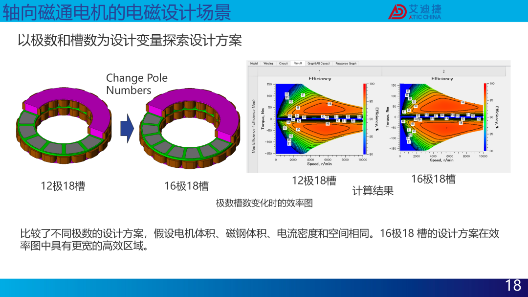 JMAG V24.1新功能介绍(图19)