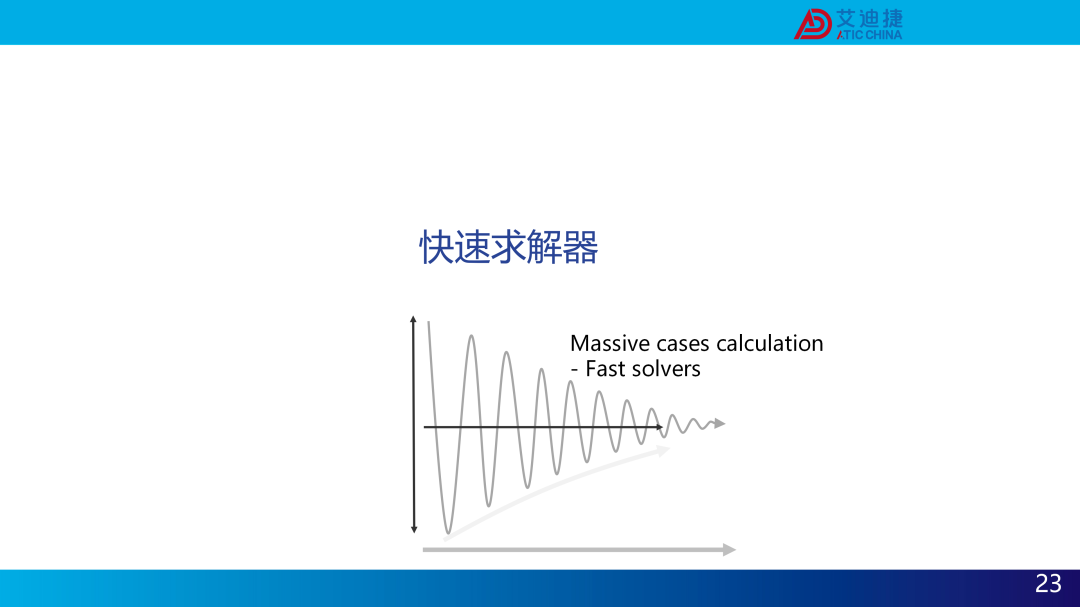 JMAG V24.1新功能介绍(图24)