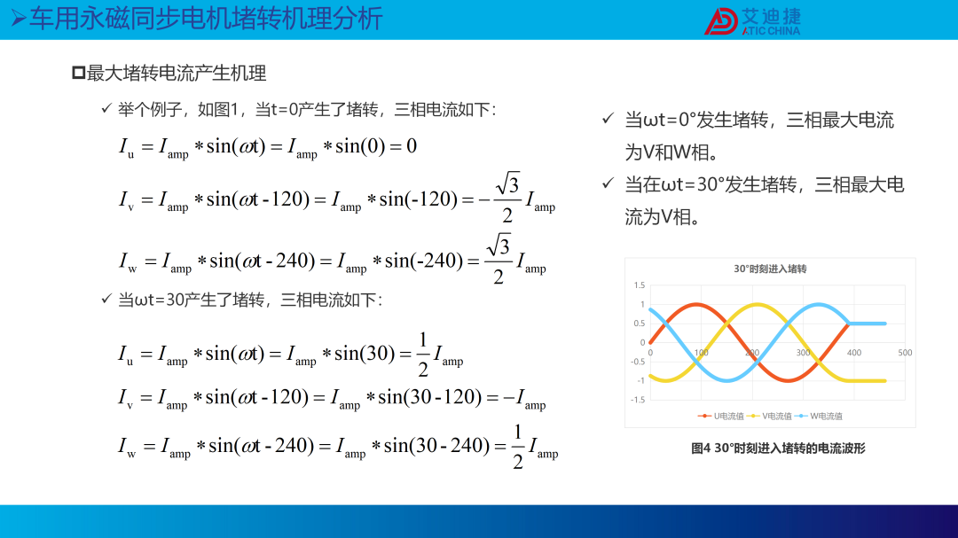 新能源汽车电机堵转原理和温升仿真(图7)