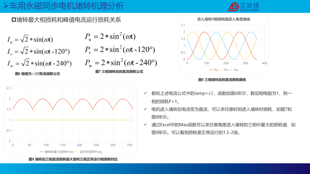 新能源汽车电机堵转原理和温升仿真(图9)