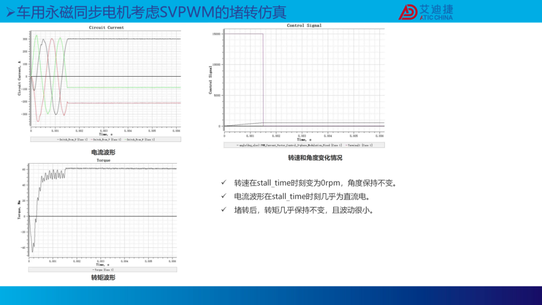 新能源汽车电机堵转原理和温升仿真(图18)