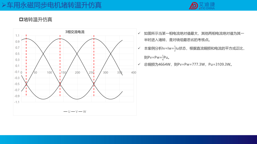 新能源汽车电机堵转原理和温升仿真(图21)