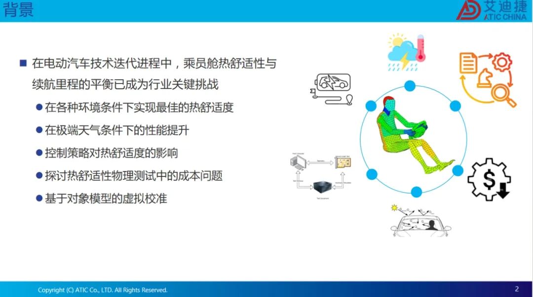 基于GT-TAITherm提高乘客舒适度和车辆能源利用效率(图2)
