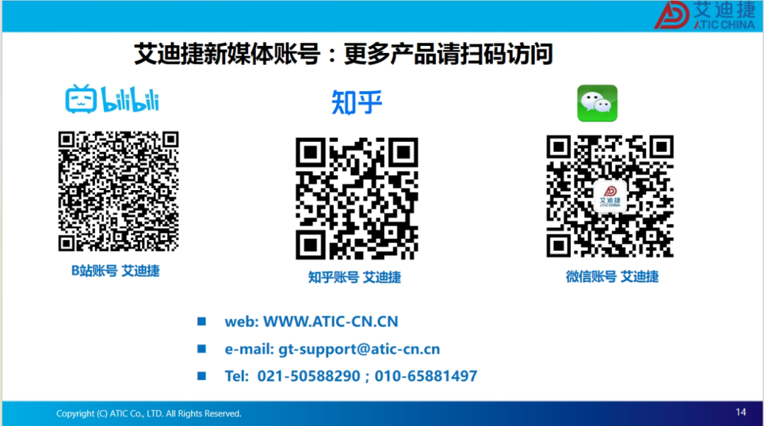 基于GT-TAITherm提高乘客舒适度和车辆能源利用效率(图14)