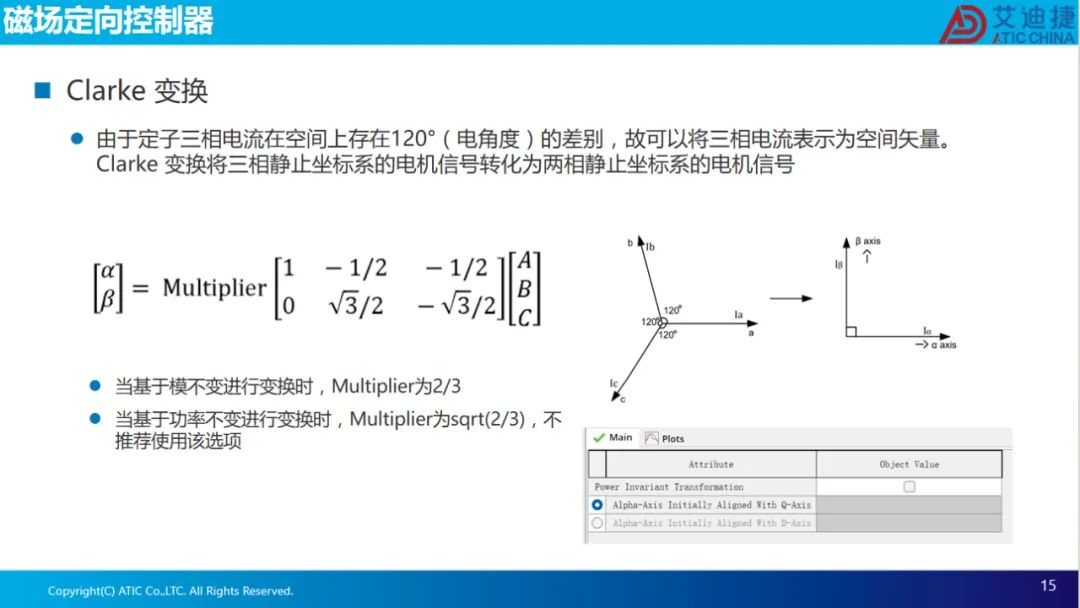 报告分享 | 永磁电机磁场定向控制(图15)