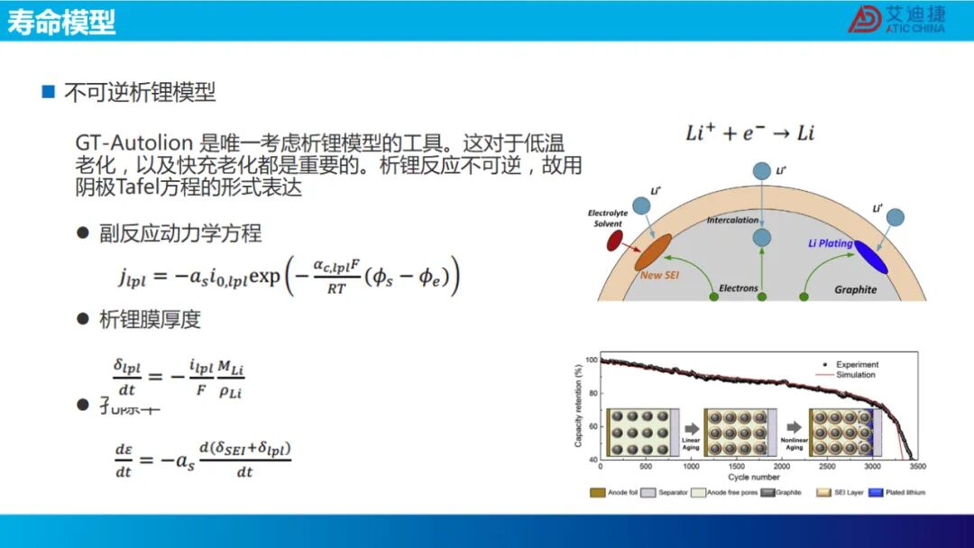 报告分享 | 锂电池在复杂工况下的寿命分析.(图11)