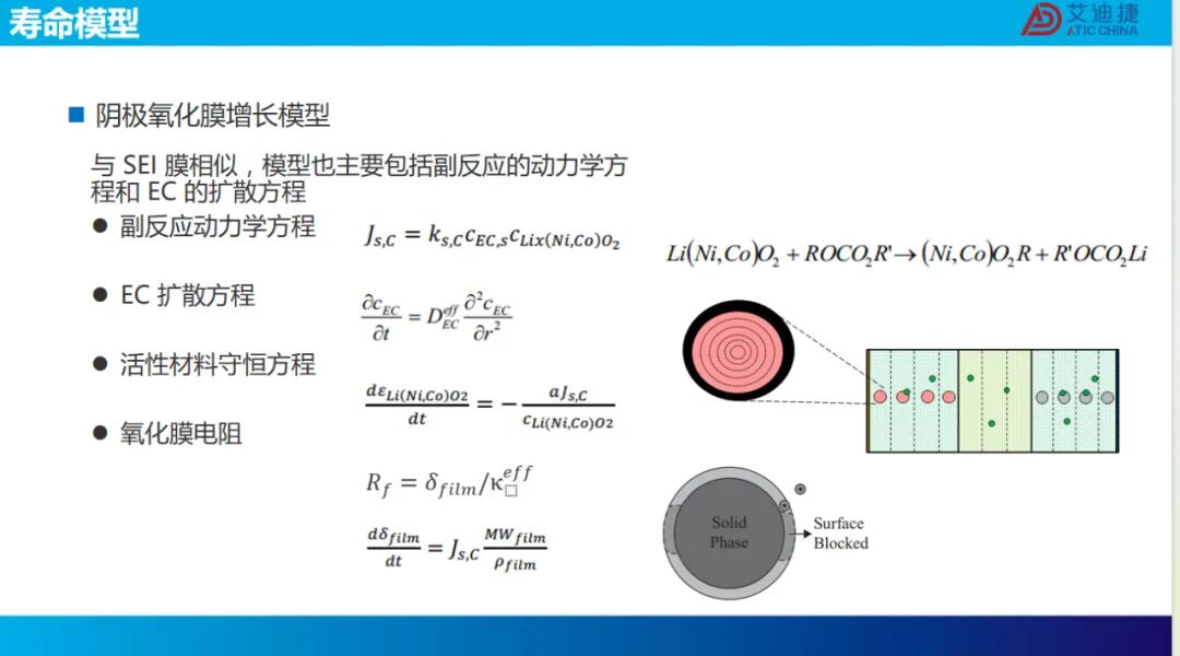 报告分享 | 锂电池在复杂工况下的寿命分析.(图9)