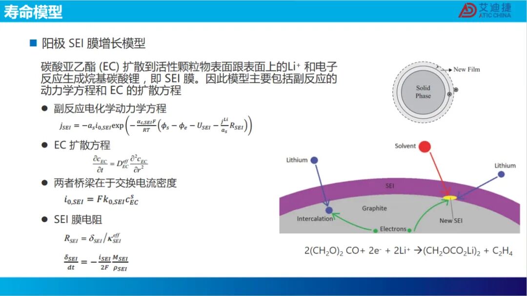 报告分享 | 锂电池在复杂工况下的寿命分析.(图7)