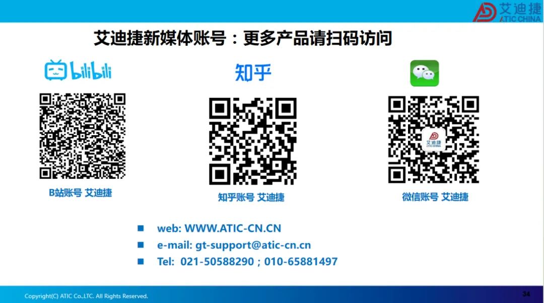 报告分享 | 锂电池在复杂工况下的寿命分析.(图34)