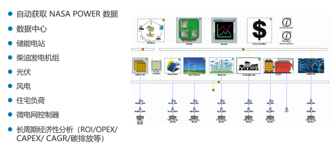 电池包与电网并网的建模方法(图1)