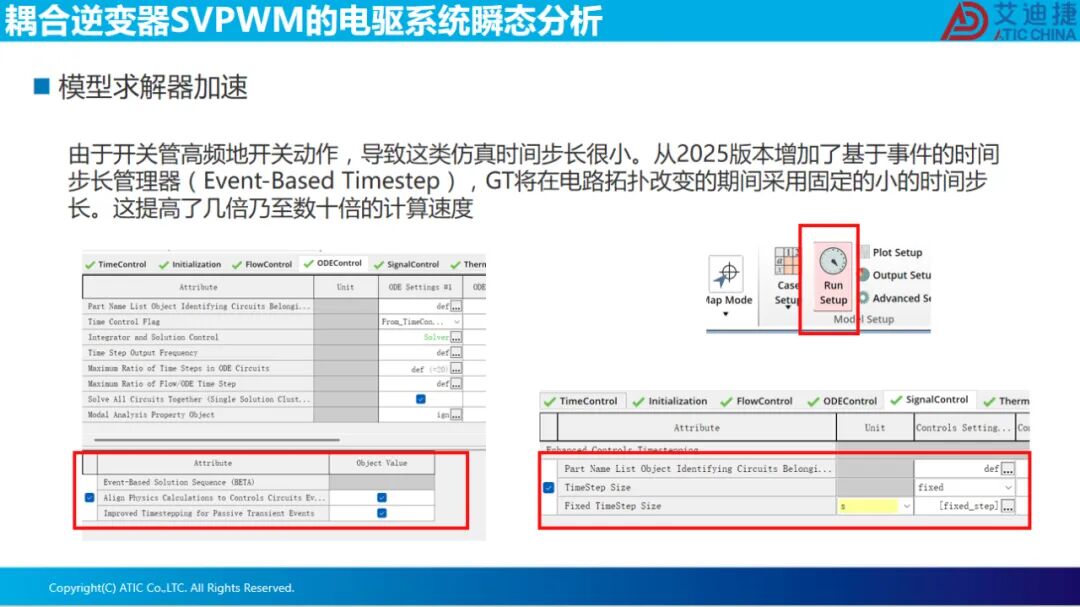 耦合逆变器SVPWM的电驱系统瞬态分析(图20)