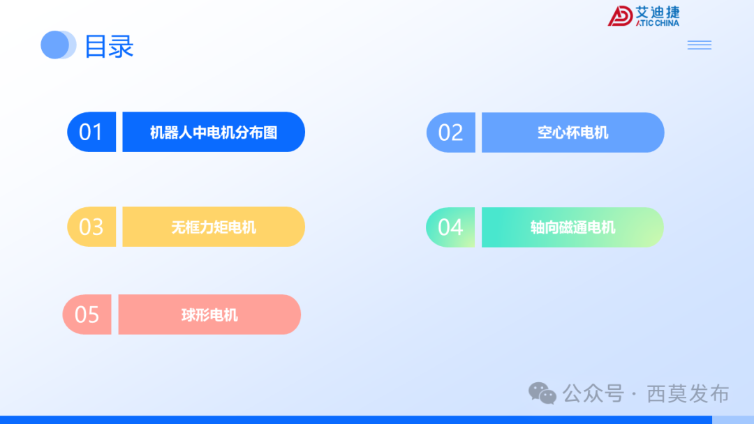 会议报告 | 破界・重构：机器人驱动电机的多维进化之路(图2)