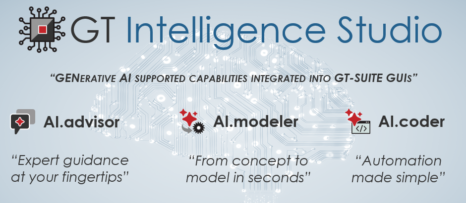 基于大模型的智能工作室（GT Intelligence Studio）发布：AI助手、AI建模、AI编程(图1)
