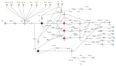 IVECO S-WAY卡车：优化驾驶室设计，最大化驾驶舒适性(图2)