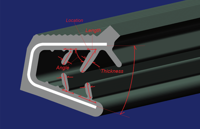 modeFRONTIER助力Henniges Automotive提升密封件性能(图1)