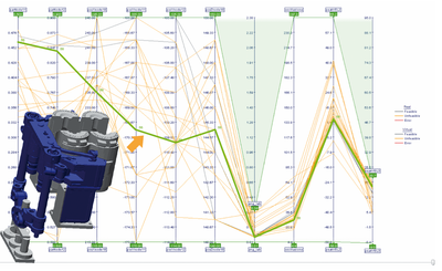 Bottero：通过优化实现高性能模具运动创新(图2)