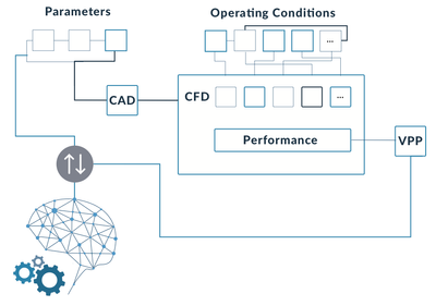 American Magic 为第 36 届美洲杯完善 AC75 设计(图2)