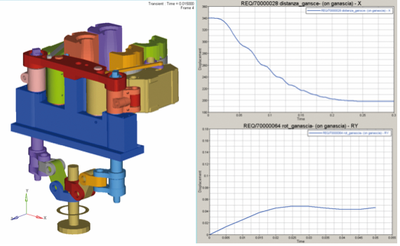 Bottero：通过优化实现高性能模具运动创新(图1)