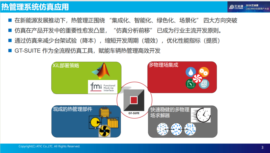 报告分享 | 强化学习（神经网络控制器）优化乘员舱的舒适性和能耗(图3)