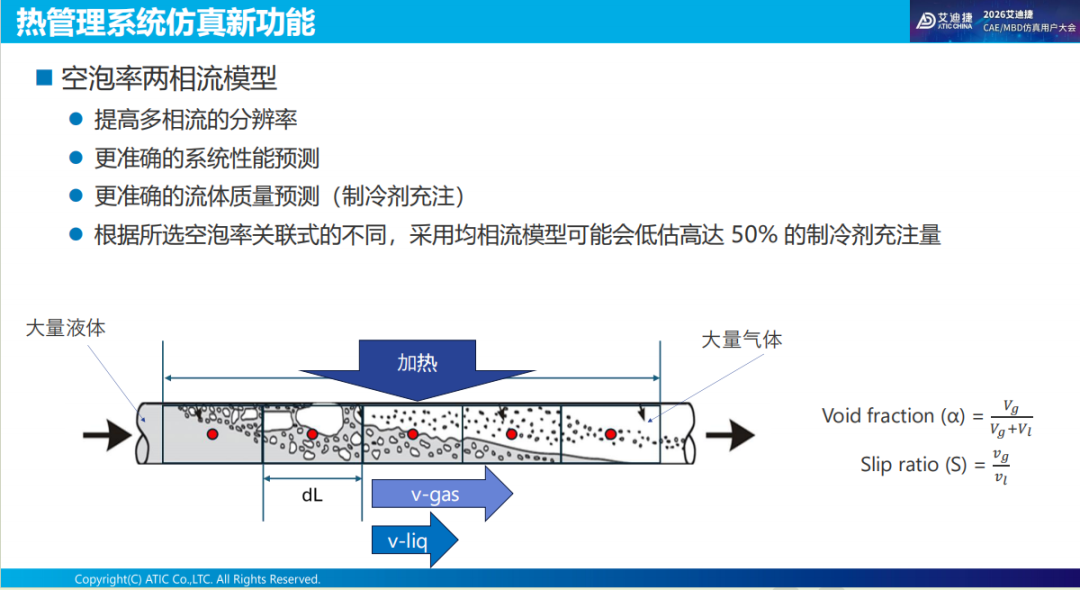 报告分享 | 强化学习（神经网络控制器）优化乘员舱的舒适性和能耗(图9)