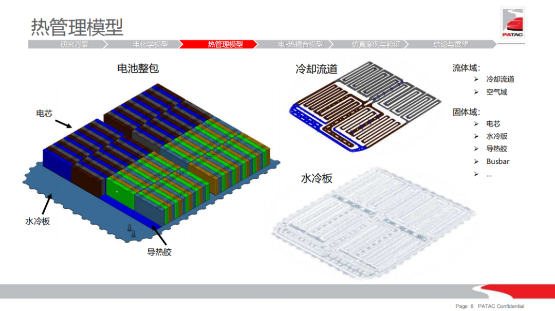 用户报告 | 基于电化学-热耦合模型的锂电池包温度场仿真研究(图6)