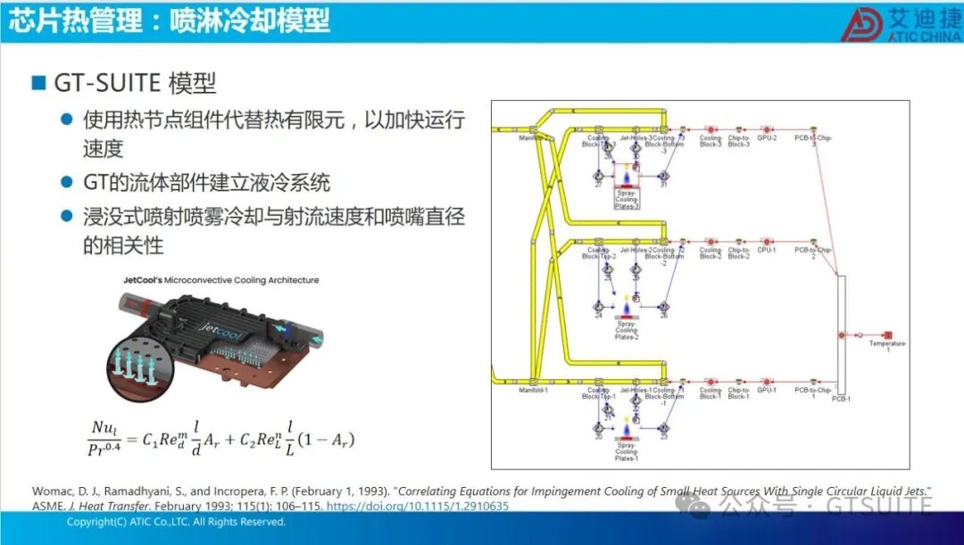 系统仿真赋能数据中心热管理优化(图23)