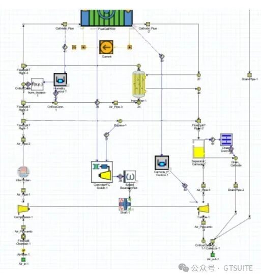 GT-SUITE 燃料电池系统仿真建模操作教程(图3)