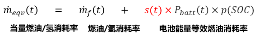 ECMS 用于串并联插电混动策略优化(图1)