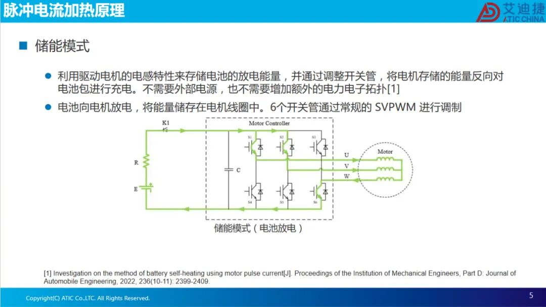 报告分享 | 脉冲电流自加热仿真方法及其析锂风险(图5)