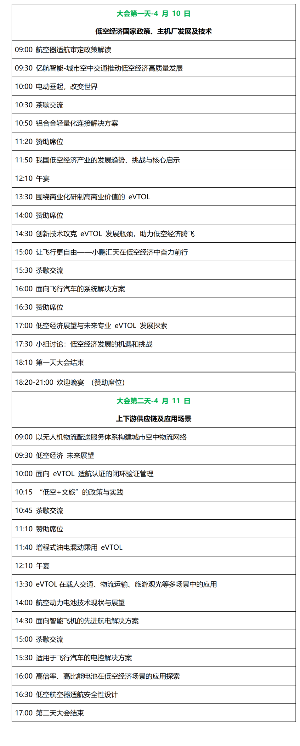 GT-SUITE在低空经济中的应用(图27)